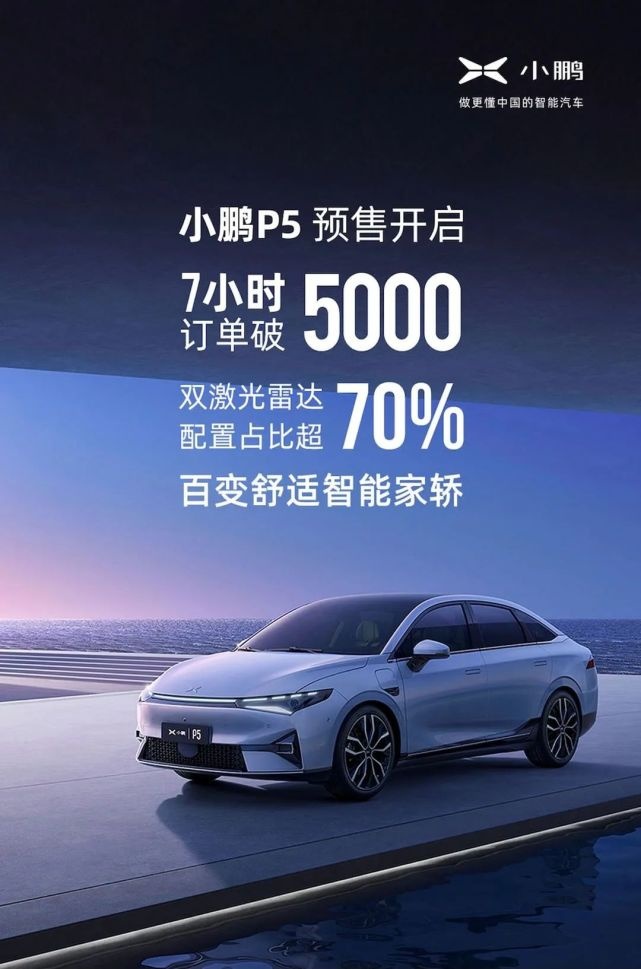 “智能”和“车”分开发育的小鹏P5，合在一起应该卖多少钱？