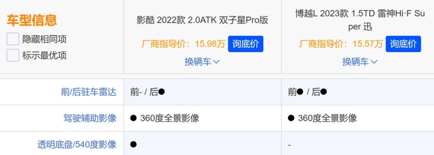 要颜值更想要性能？这份选车功课不要错过
