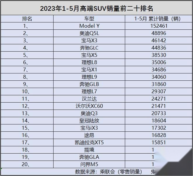 高端SUV车型.jpg