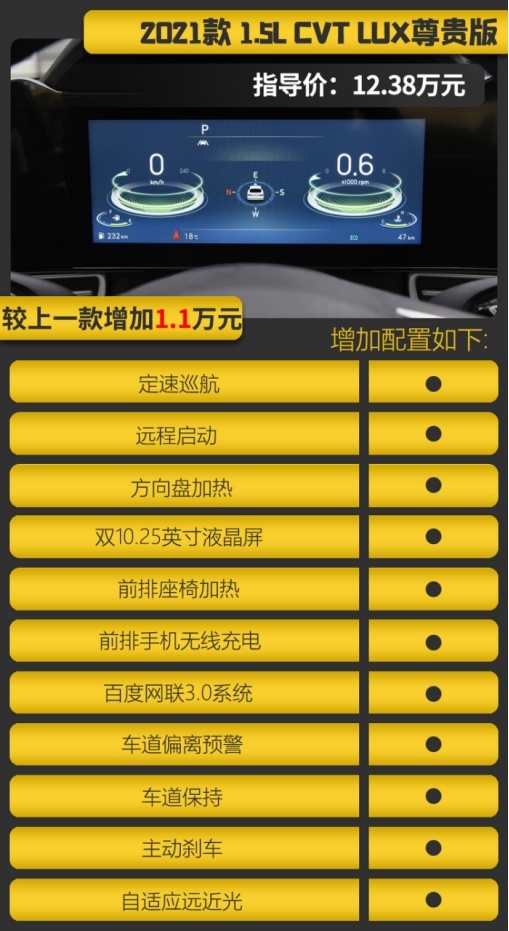 尊贵版最合适 第七代伊兰特购车手册