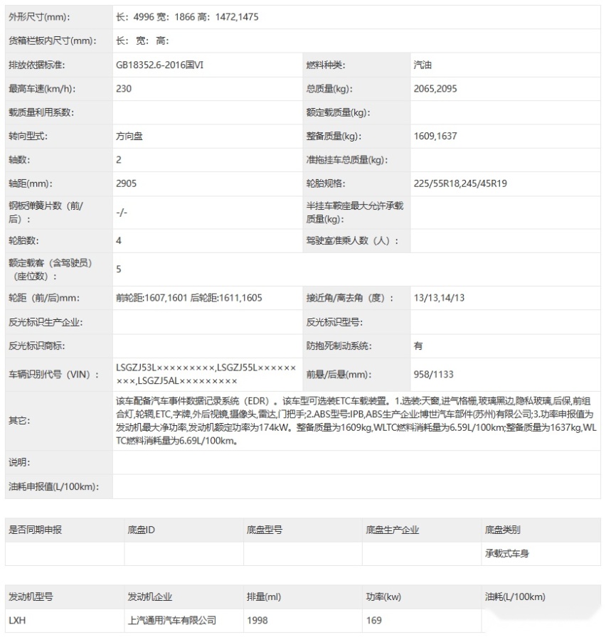 差点认不出来 全新别克君越申报信息曝光 车身变短/轴距无变化