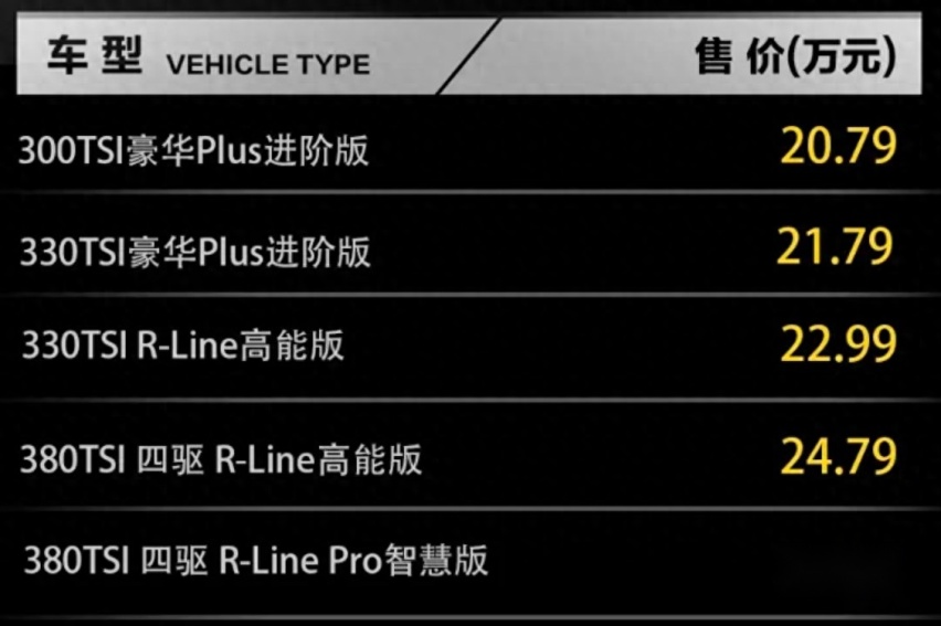 新款大众探岳上市，3种动力/5款配置，起售价20.79万竞争力如何？