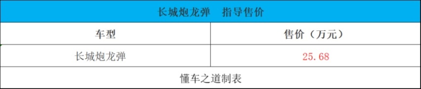 新款宝马740Li尊享型、长城炮龙弹 | 一周新车