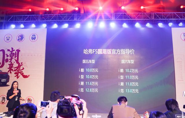 10万起售，配12.3+9英寸大屏操控，哈弗F5国潮版上市