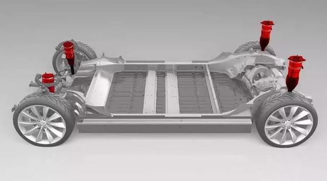 电池容量不变，续航提升明显！新款Model S/X续航、售价都上涨