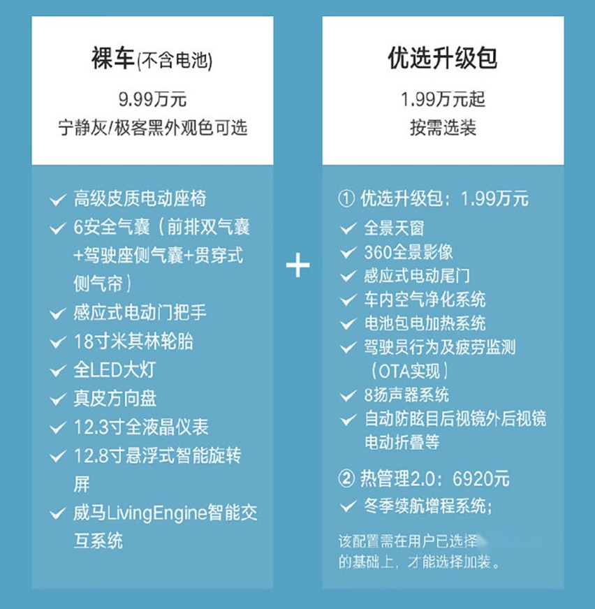 卖18.99万的SUV，9.49万就能开回家！这是什么操作？