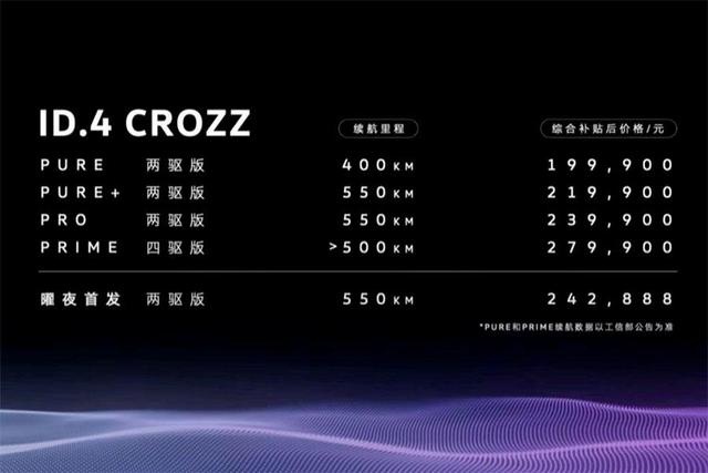 大众ID.4 CROZZ补贴后售19.99万起 五款车选哪款