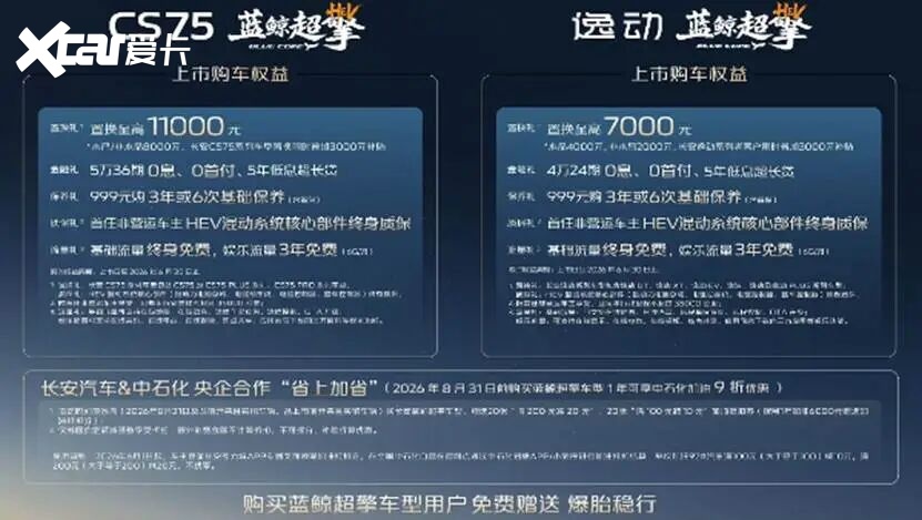 蓝鲸超擎双车上市 长安CS75&逸动开启全民3L混动时代