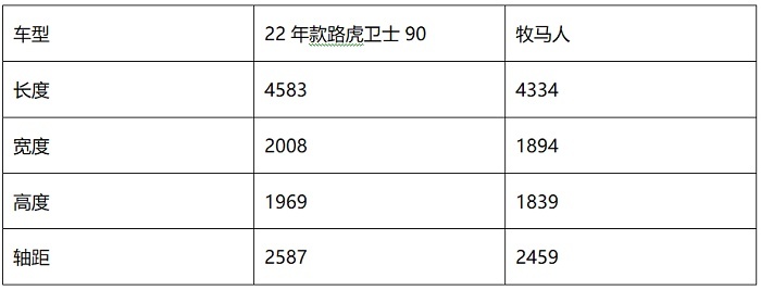QQ截图20220302135340.png