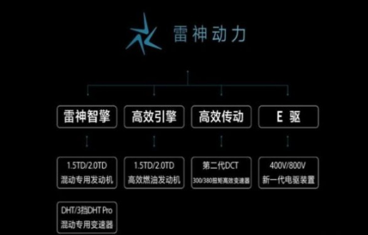 中国智造盘点那些中国的新能源技术聚享游(图5)