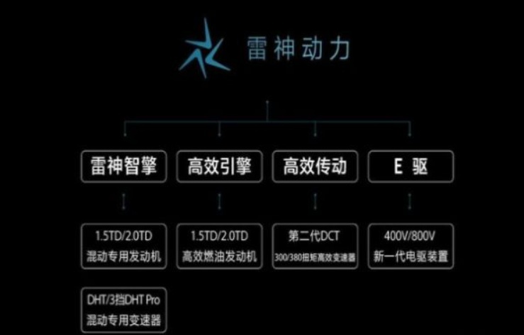 米乐m6官网中国智造盘点那些中国的新能源技术(图5)