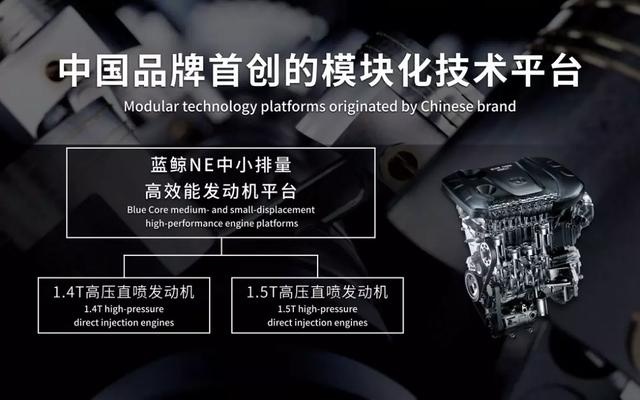 2020年，长安汽车会带来哪些黑科技？