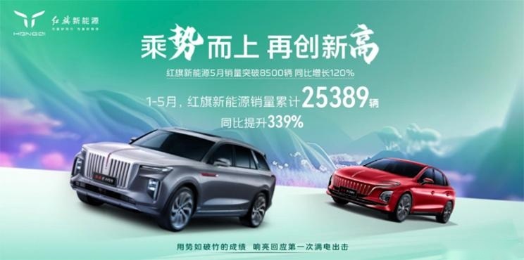 每天车闻： 广汽丰田5月销量77534台