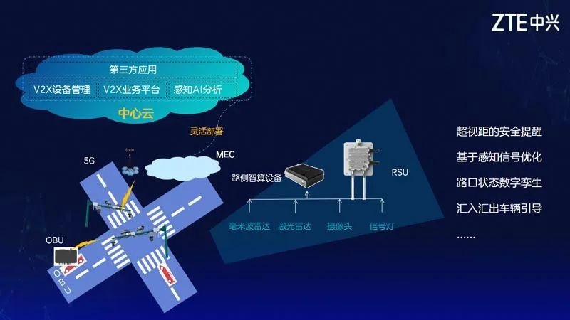 每日智联播报丨奔驰EQS全球首发 大疆发布自研车载系统