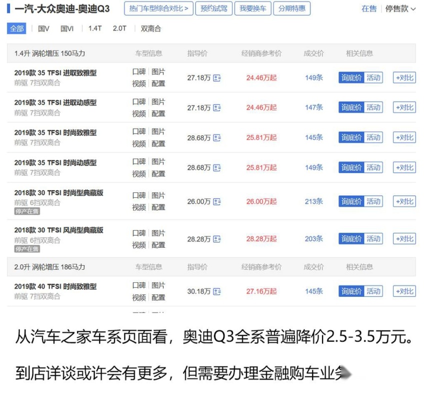 奥迪Q3车系降价.jpg