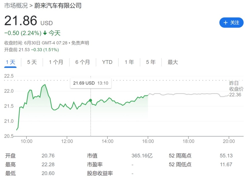 我给李斌算了一卦