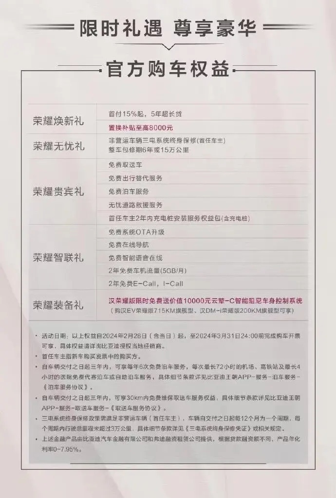 你不买车，车企最着急！多家车企推出购车/置换补贴，最高补5万