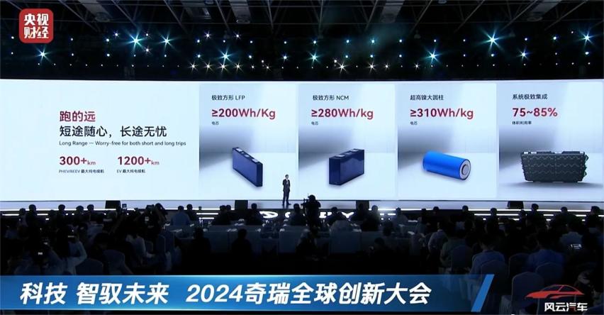 2024奇瑞全球创新大会开启！
