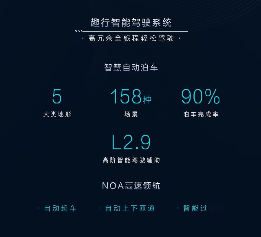 “积木2.0”技术领衔，北京汽车“技术品牌”焕新发布
