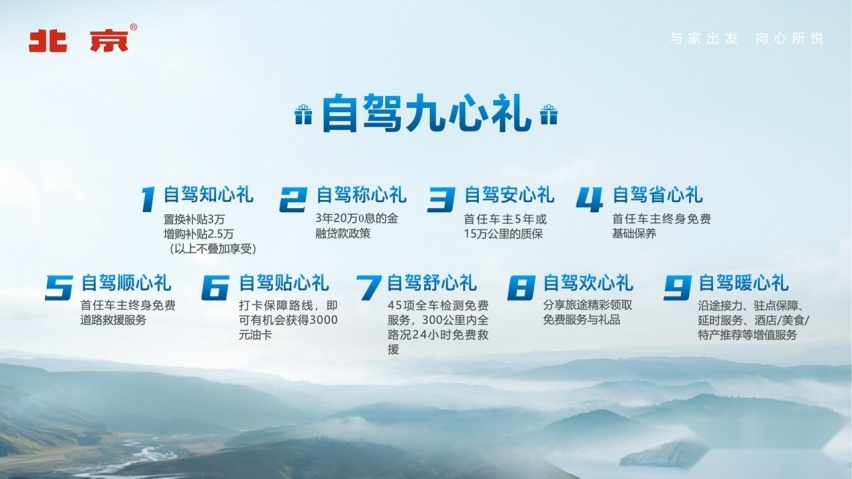 瞄准“长驾”模式，“北京”发力全新增长点