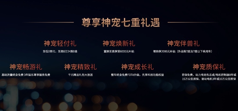 售价15.38-16.58万元，哈弗神兽混动DHT终结合资混动暴利时代