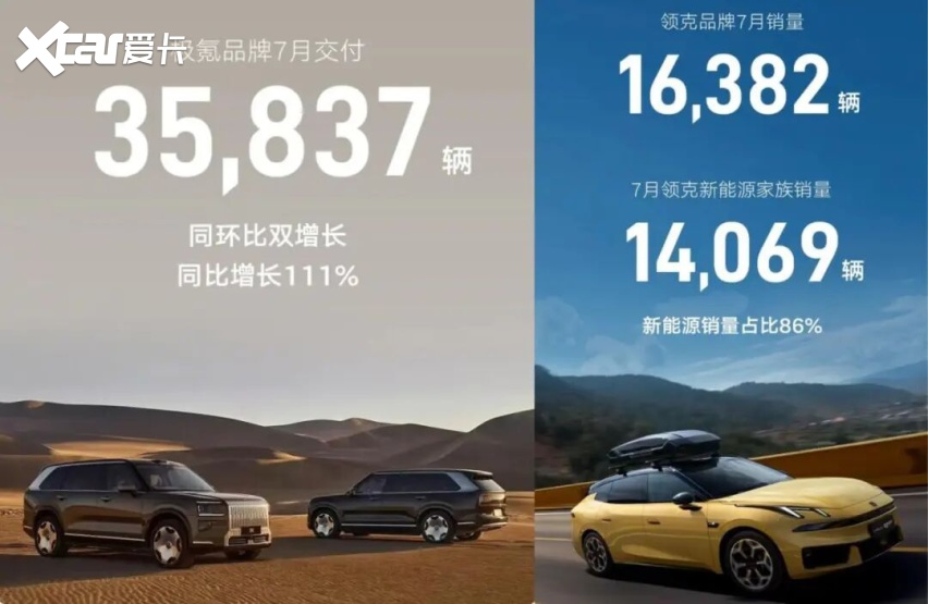 七月车市的两个真相：国内拼技术，海外抢时间｜下半场开局②