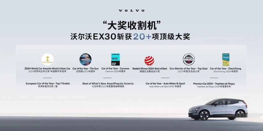 预售21万元起，沃尔沃EX30北京车展开启预售