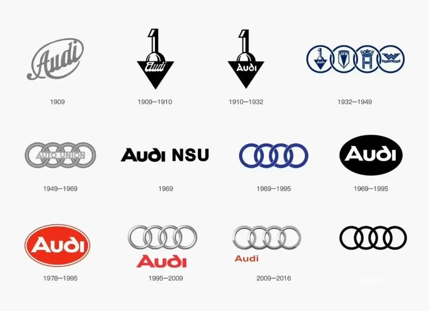 上汽奥迪新车型将用Audi车标，没有四环标的奥迪能不能火