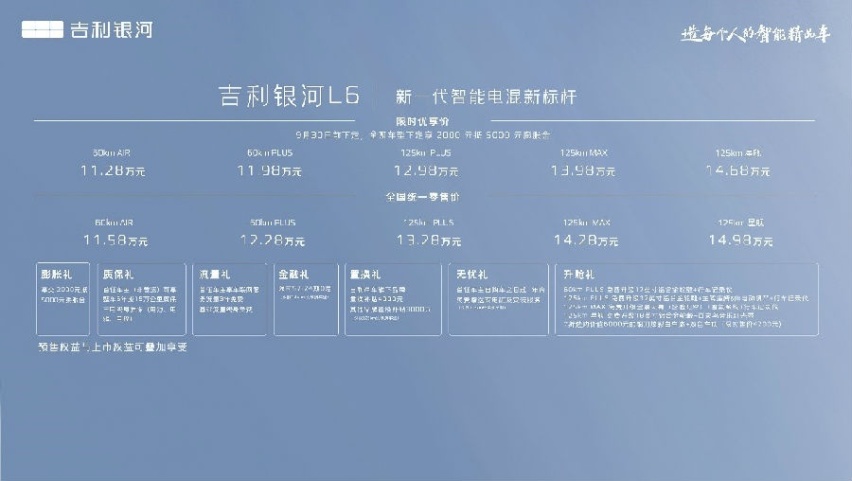 售价11.58万元起 吉利银河L6正式上市