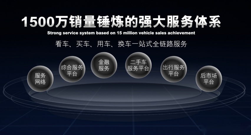 以技术为利刃，启辰DD-i超混动「电」亮你的快乐生活