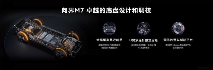 华为纯电驱智能平台加持，问界M5 EV能打几个？