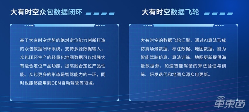 车东西对话大有时空副总裁李庆建：不需要车企数据，还给新型测绘数据