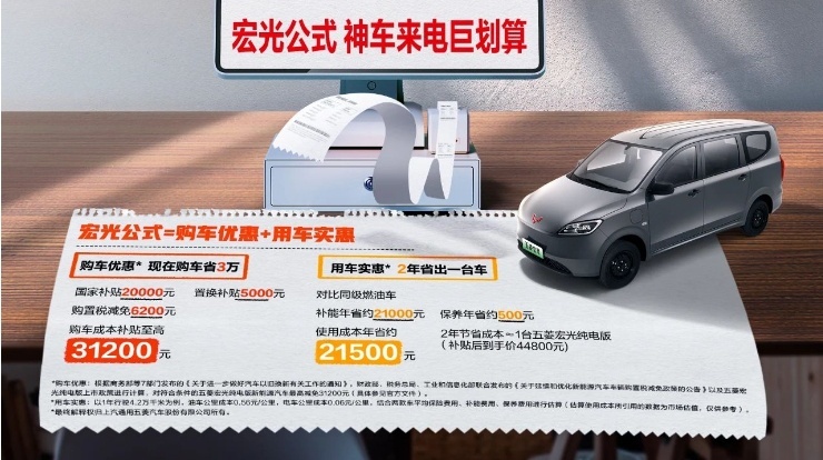颠覆纯电MPV市场，五菱宏光纯电版不止是便宜