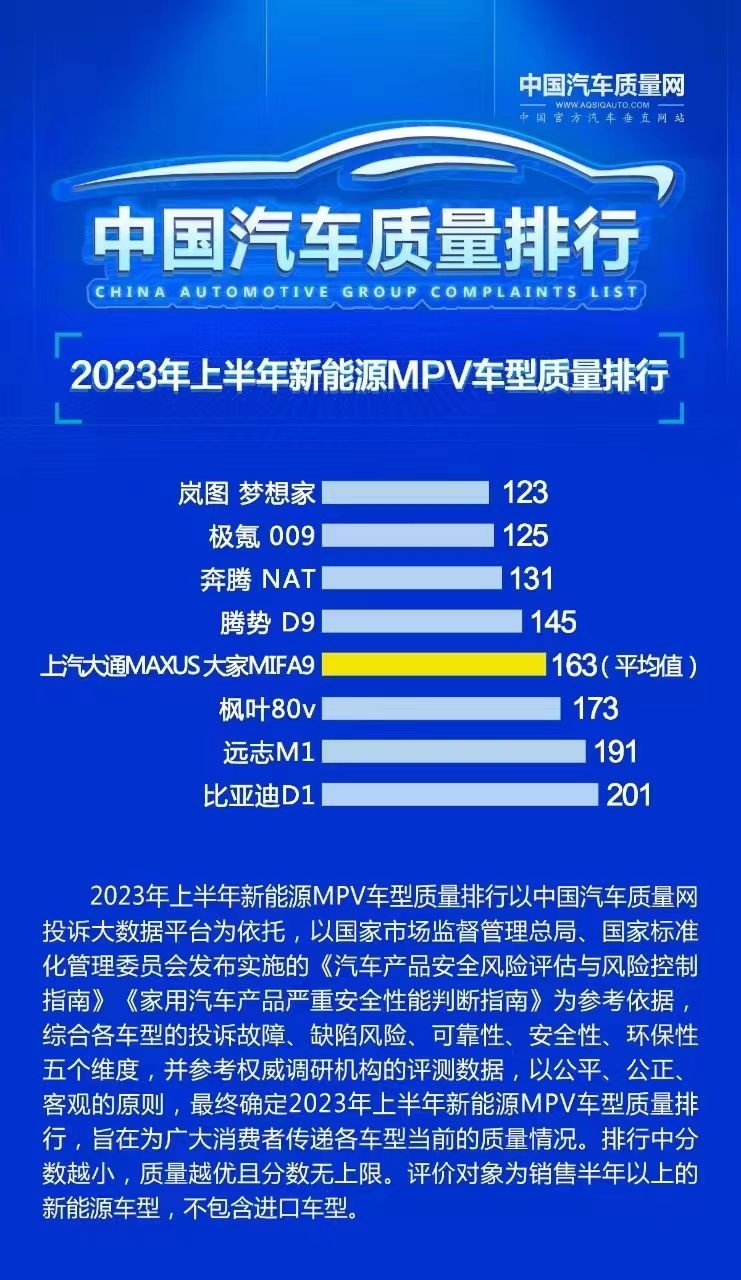 保姆车能当天花板，接待规格不输埃尔法，岚图梦想家想当新标杆？