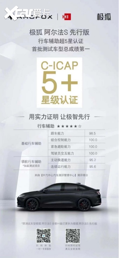 极狐阿尔法S先行版PRO 25.68万售价诚意拉满