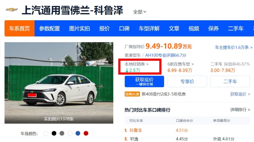 连续7月销量上涨！事实证明：优惠大的雪佛兰科鲁泽，也是台好车