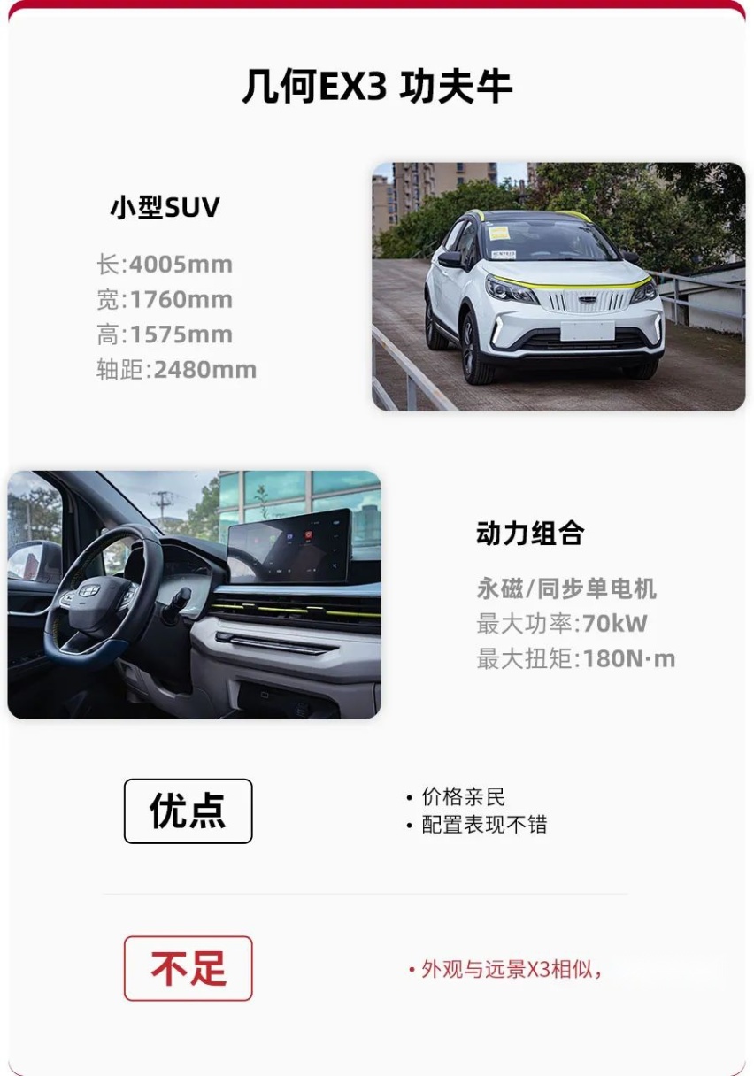 5.88万元起售，几何EX3 功夫牛正式上市，直接买顶配！
