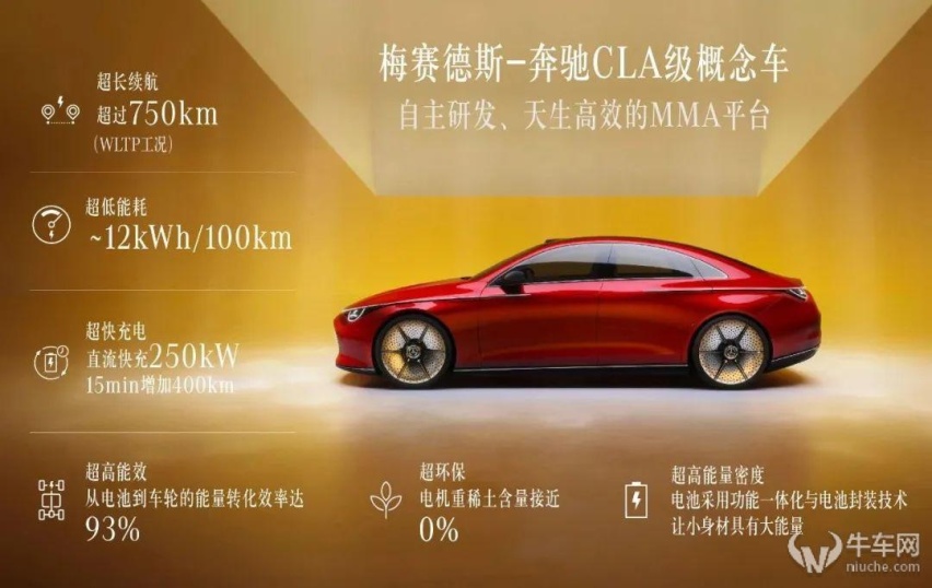 全新CLA将是首款车型？奔驰MMA架构产品规划公布