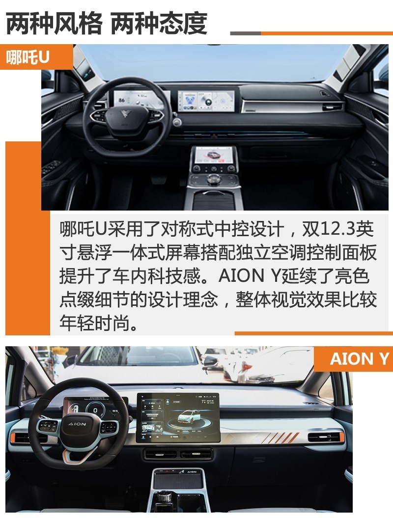 十几万就能买的高品质纯电SUV 哪吒U对比广汽AION Y