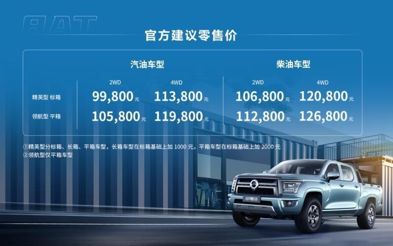 花手动挡的钱买自动挡皮卡！长城金刚炮8AT售9.98万元起