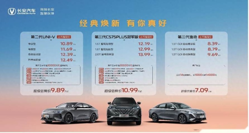 第三代CS75PLUS冠军版领衔，长安汽车春季焕新潮酷来袭