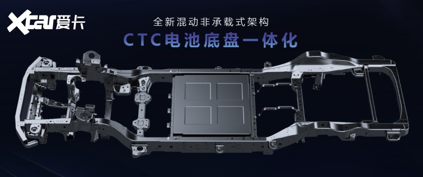 1.5T发动机 插混动力的方程豹豹5 能越野吗？