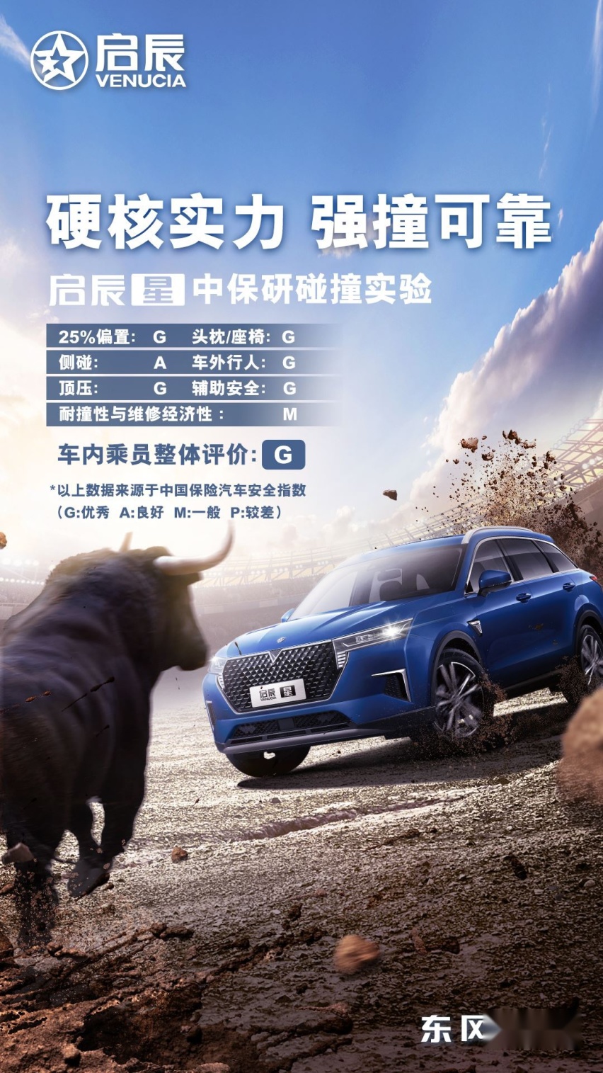 自主标杆启辰星表现出色，中保研碰撞结果公布引关注