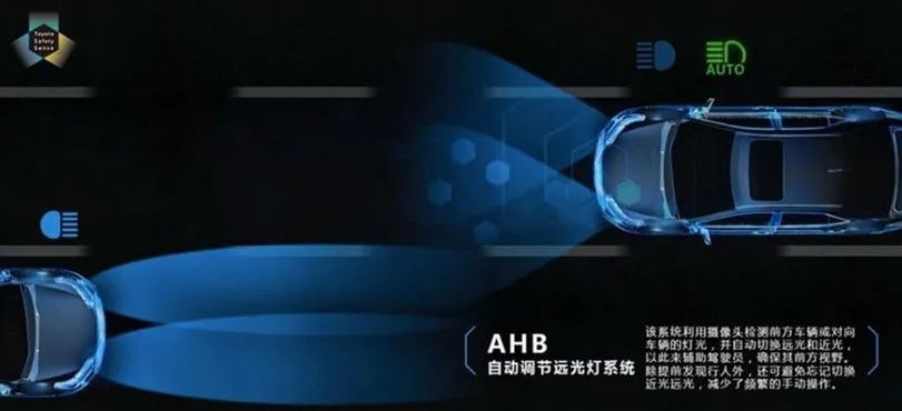高考发榜，谁才是“学霸级”智能轿车？
