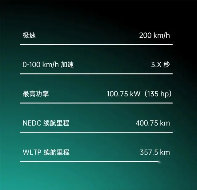 星越L摊牌，极光加长，坦克进城，GS4焕新……