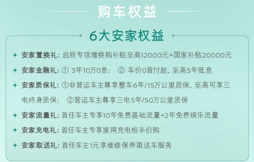 一车变N房，全新启辰VX6大平层焕新上市！