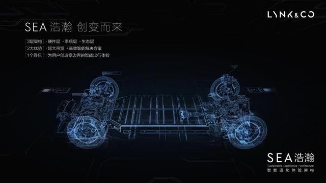 张明霞的smart精灵#1：理想很丰满，但现实或许会骨感