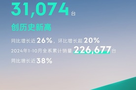 领克汽车2024年10月销量超3万 创历史新高 新能源与性能并进