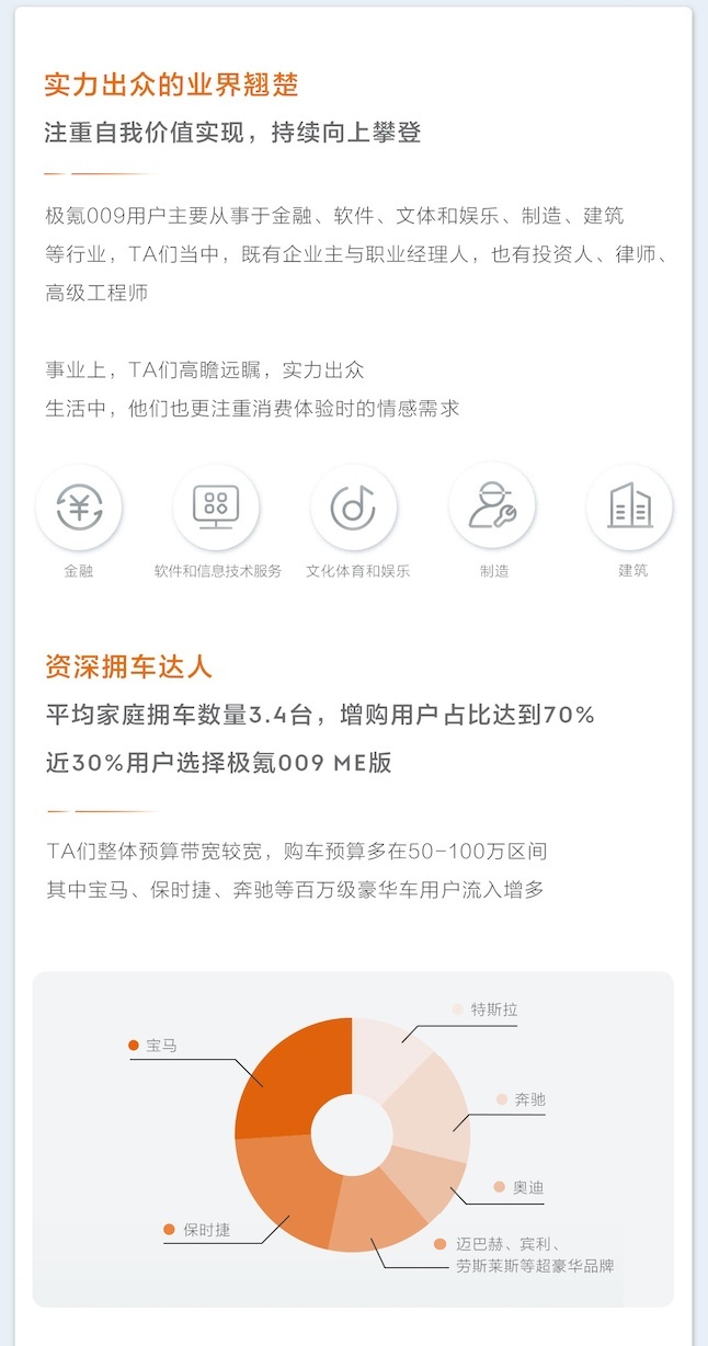 极氪009捷报频传，豪华MPV新顶流实至名归