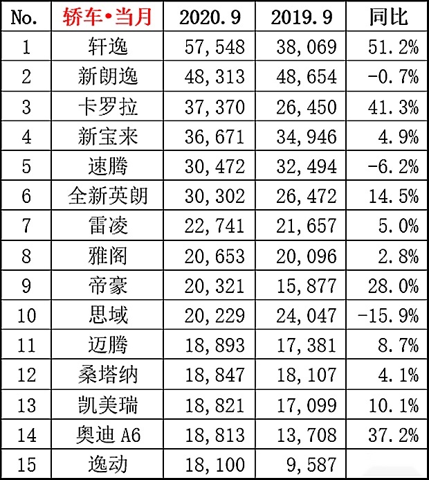 吉利星瑞到店实拍：少有的长轴宽体和2.0T紧凑级轿车！